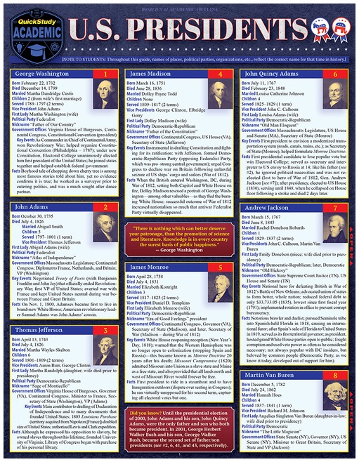 U.s. Presidents