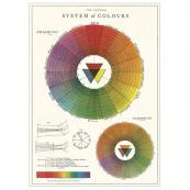 Cavallini Color Wheel Decorative Poster
