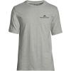 Lands' End Minnesota Carlson Unisex T-Shirt - S, Gray